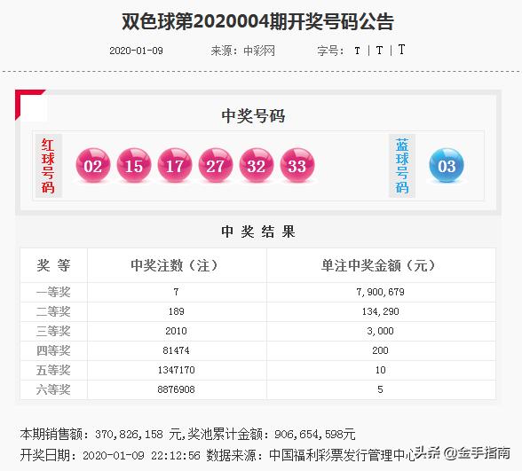 澳門一碼一肖一特一中準(zhǔn)選今晚——探尋幸運的秘密，澳門今晚一碼一肖一特一中準(zhǔn)選揭秘幸運之門