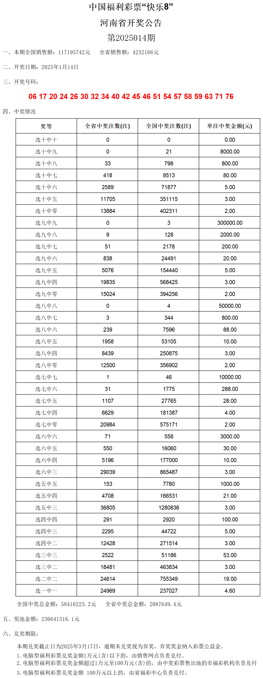 澳門舊彩票開(kāi)獎(jiǎng)結(jié)果及未來(lái)展望，2025年開(kāi)獎(jiǎng)記錄表分析，澳門彩票開(kāi)獎(jiǎng)結(jié)果及未來(lái)展望，深度解讀2025年開(kāi)獎(jiǎng)記錄表分析