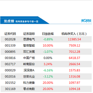 光洋股份在東方財(cái)富股吧，探索企業(yè)潛力與投資機(jī)會(huì)，光洋股份在東方財(cái)富股吧，挖掘企業(yè)潛力與探尋投資機(jī)會(huì)