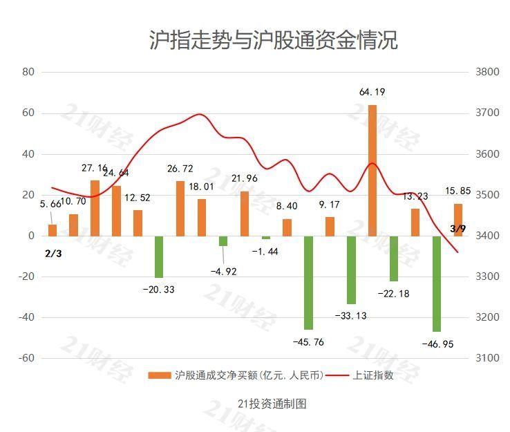 揭秘000990資金流向，深度解析與洞察，揭秘資金動向，深度解析與洞察000990資金流向