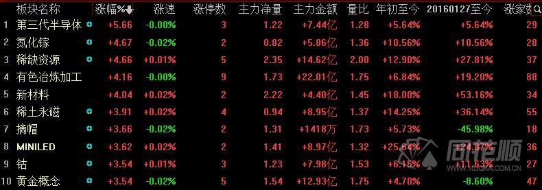 盛屯礦業(yè)利好消息全面解析，盛屯礦業(yè)利好消息全面解讀與分析