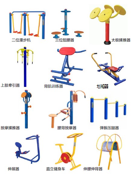 運(yùn)動(dòng)器材的豐富多樣與名稱解析，運(yùn)動(dòng)器材的多樣性與名稱詳解