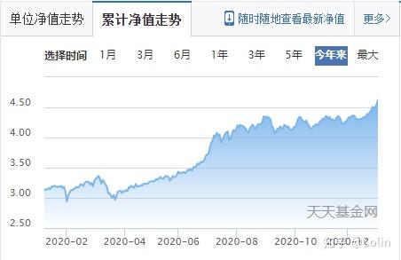 匯添富價值精選混合A（519069），深度解析與價值投資之道，匯添富價值精選混合A（519069），深度解析與價值投資戰(zhàn)略探討