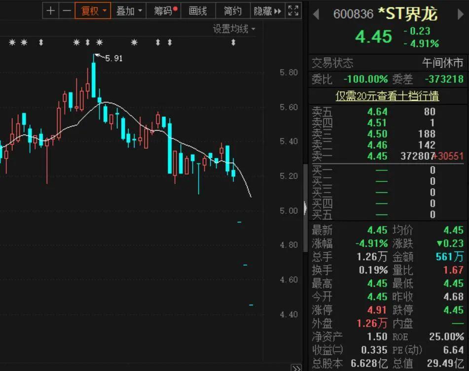 國城礦業(yè)股票，市場趨勢下的投資機遇與挑戰(zhàn)，國城礦業(yè)股票，市場趨勢下的投資機遇與挑戰(zhàn)分析