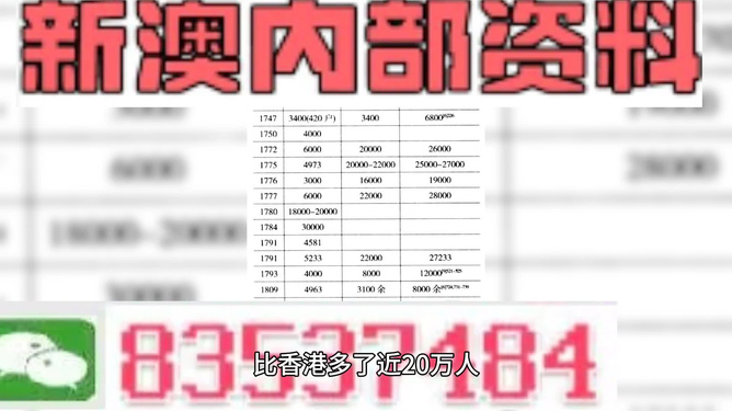 新澳2025年精準(zhǔn)資料解析，新澳2025年精準(zhǔn)資料深度解析