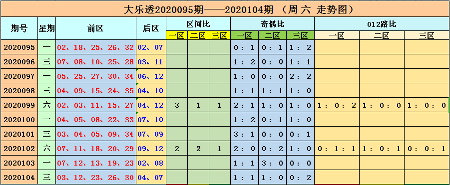 澳門六開彩開獎(jiǎng)結(jié)果近十五期結(jié)果