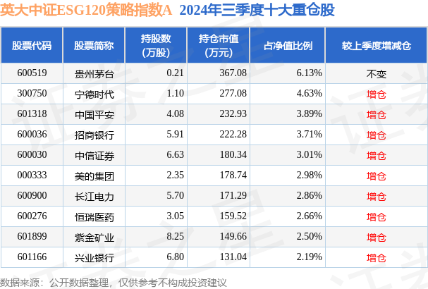 探究000001基金凈值的內(nèi)涵及其影響，探究基金凈值內(nèi)涵及其對投資影響，聚焦000001基金