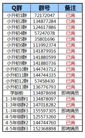 成都如何加入各種群——城市融入與社交網(wǎng)絡(luò)的探索，成都社交融入指南，探索城市與社交網(wǎng)絡(luò)的融合之路