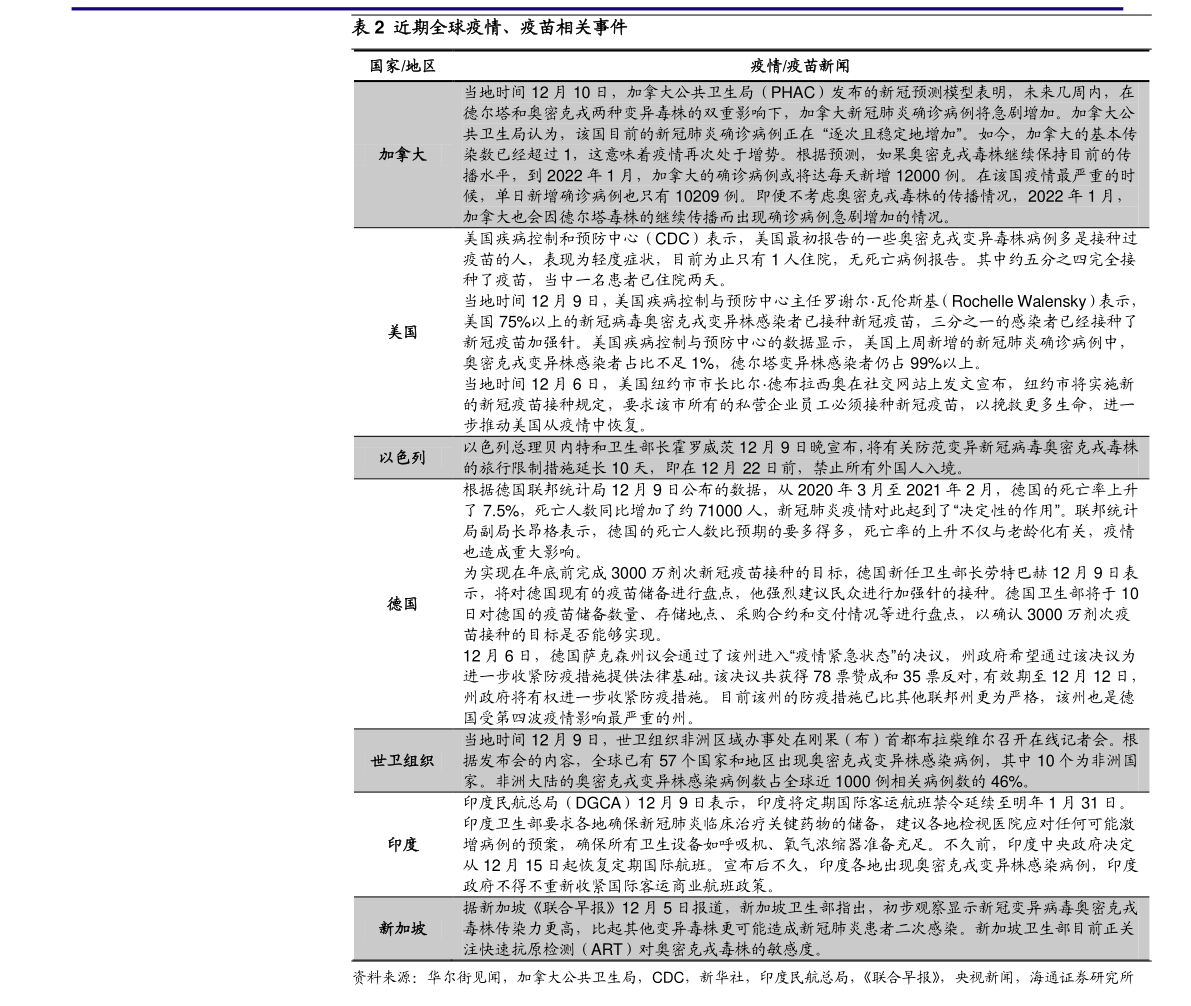 易方達(dá)資源行業(yè)混合基金，深度解析與前景展望，易方達(dá)資源行業(yè)混合基金深度解析與未來前景展望