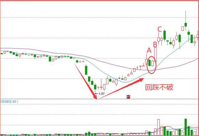 新澳門出彩綜合走勢(shì)圖，探索與解讀，新澳門出彩綜合走勢(shì)圖，深度探索與解讀