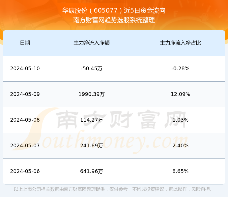 探索605077股吧的獨(dú)特魅力與挑戰(zhàn)，揭秘605077股吧的獨(dú)特魅力與面臨的挑戰(zhàn)