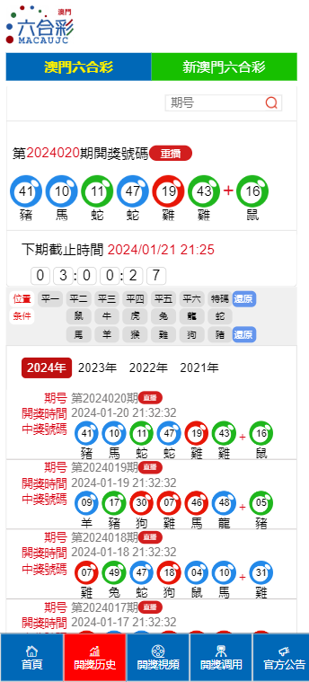 澳門新開獎結果2023年及未來展望，新視角下的開獎記錄分析，澳門新開獎結果分析，2023年展望與未來趨勢探討