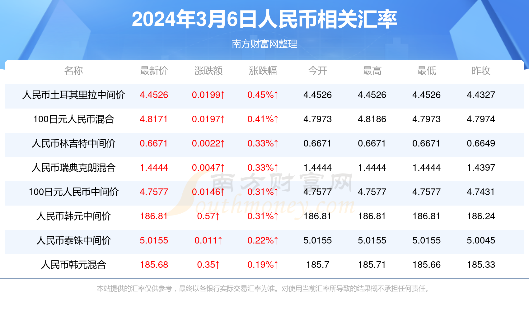 澳門六合最快開獎結(jié)果，探索與解析，澳門六合開獎結(jié)果探索與解析