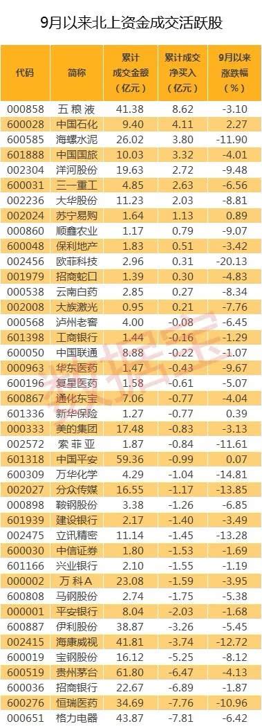 寶鋼股份股票代碼，探索鋼鐵巨頭的資本市場(chǎng)之旅，寶鋼股份股票代碼，鋼鐵巨頭資本市場(chǎng)之旅啟程