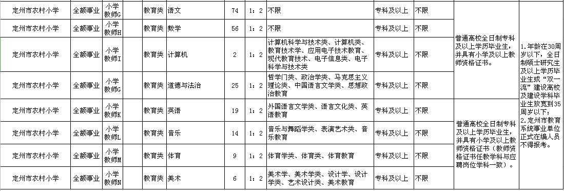 400元兩小時，不限次數(shù)的靈活服務與價值體驗，靈活服務與價值體驗，僅需兩小時，超值體驗不限次數(shù)！