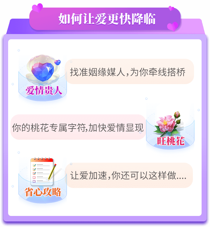 揭秘另一半的真實姓名，超準(zhǔn)測試，探尋愛的神秘線索，探尋真愛之謎，揭秘另一半真實姓名的超準(zhǔn)測試