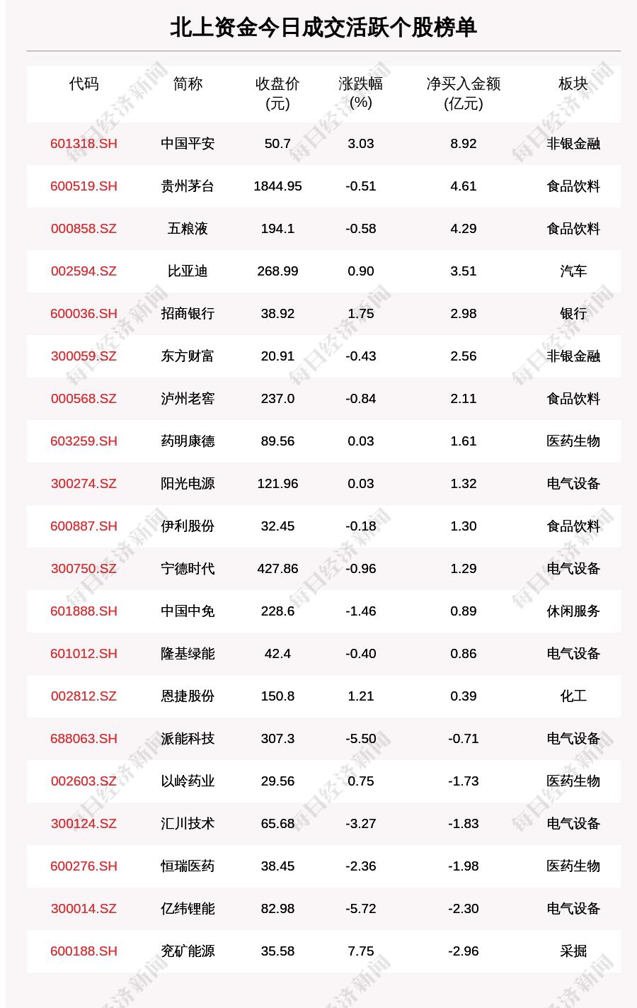 中國平安股價(jià)下跌原因探究，中國平安股價(jià)下跌原因深度解析