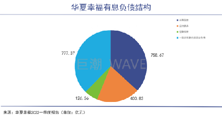 華夏幸福資金流向解析，華夏幸福資金流向深度解析