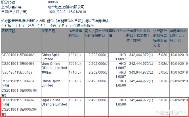 探索香港六合和彩開獎結(jié)果記錄，預(yù)測與回顧（XXXX年XX月），香港六合和彩開獎結(jié)果記錄探索，預(yù)測與回顧（XXXX年XX月版）