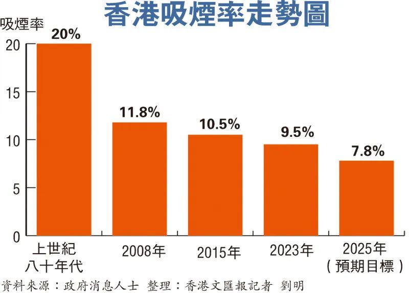 香港資料大全，展望2025年，香港資料概覽，展望2025年發(fā)展藍(lán)圖