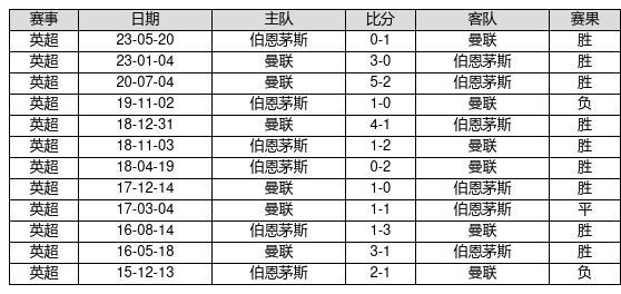 2025新奧歷史開獎(jiǎng)記錄46期