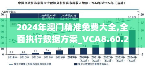 澳門精準(zhǔn)免費(fèi)大全，探索未來的預(yù)測與機(jī)遇（2025年展望），澳門未來展望，精準(zhǔn)預(yù)測與機(jī)遇探索（2025年）