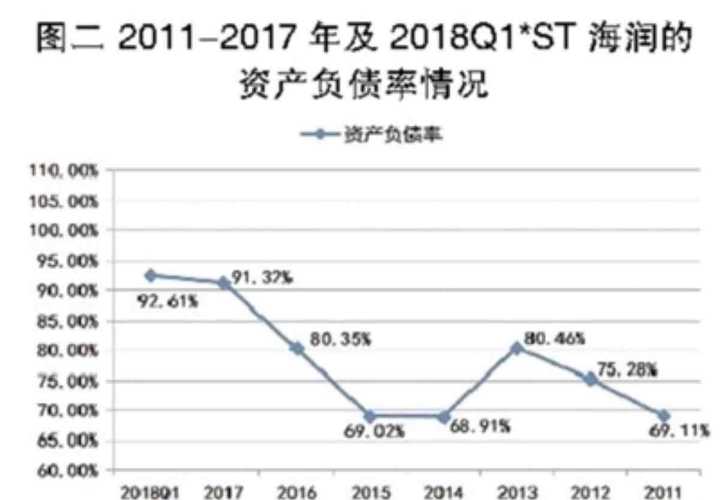 ST海潤股票最新消息全面解析，ST海潤股票最新動(dòng)態(tài)全面解讀