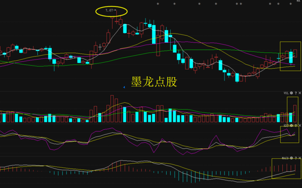 深度解析，600117股票行情及市場(chǎng)走勢(shì)，深度解析，股票行情與市場(chǎng)走勢(shì)分析——聚焦600117股票