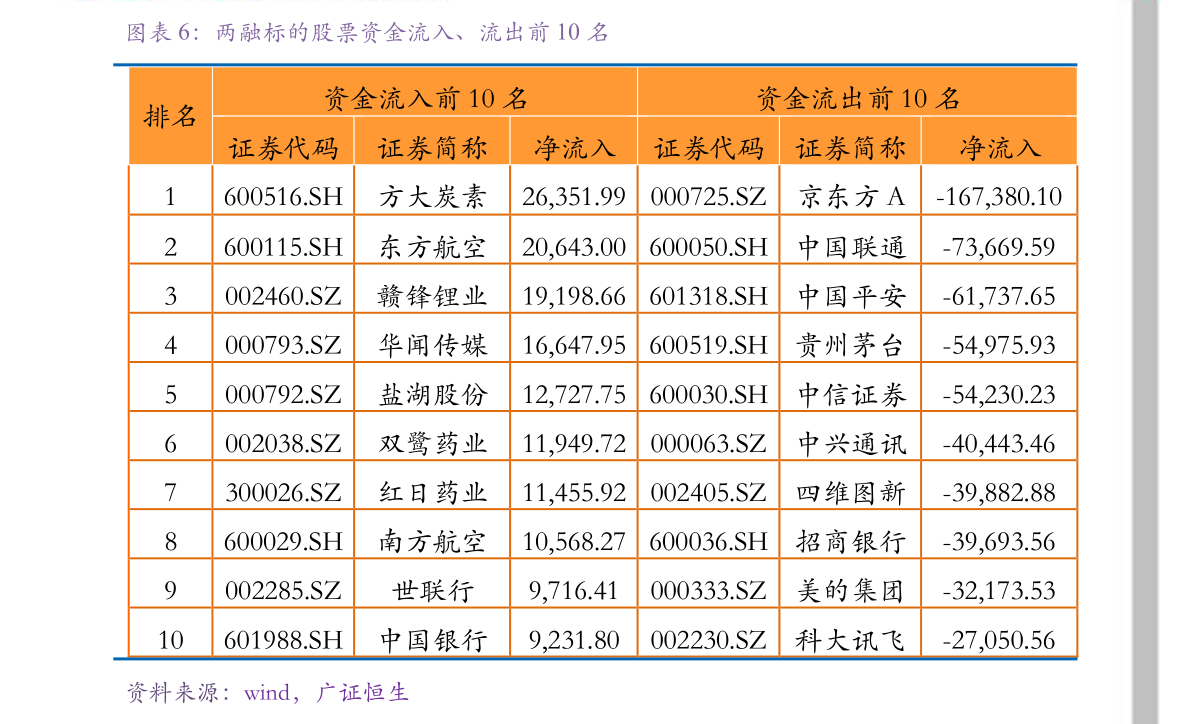 基金000697今日凈值最新動(dòng)態(tài)分析，基金000697今日凈值動(dòng)態(tài)解析及最新分析