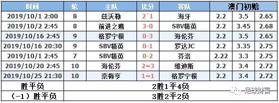 澳門六開彩開獎結(jié)果查詢，探索與體驗，澳門六開彩開獎結(jié)果查詢，探索之旅與體驗之旅