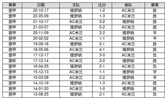 探索新澳歷史開獎記錄，第69期的獨特魅力與啟示，探索新澳歷史開獎記錄第69期的獨特魅力與啟示，深度解析背后的啟示與影響