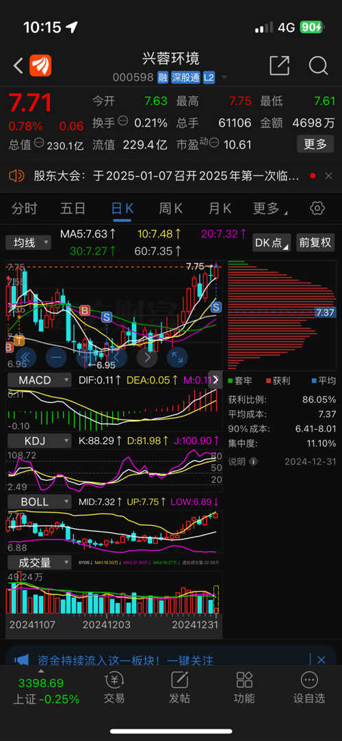 東方財(cái)富股吧——探尋中國股市的新視角（000598東方財(cái)富），東方財(cái)富股吧，中國股市的新視角探索（股票代碼，000598東方財(cái)富）