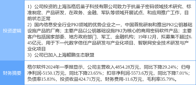 格爾軟件最新漲停，市場熱議與技術(shù)分析，格爾軟件漲停引發(fā)市場熱議及技術(shù)分析