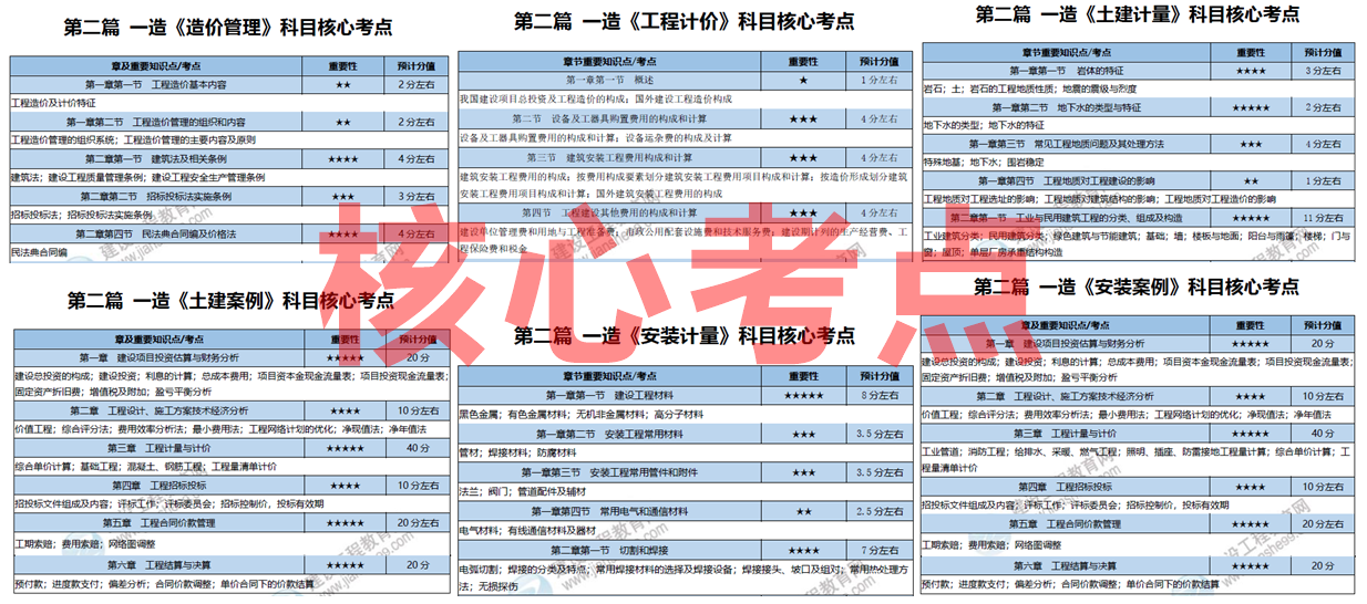 邁向未來(lái)的資料寶庫(kù)，2025全年資料免費(fèi)大全，邁向未來(lái)的資料寶庫(kù)，2025全年資料免費(fèi)大全概覽