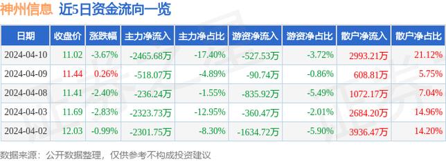 深入解析，關(guān)于股吧中的神奇代碼 000555，股吧神奇代碼000555深度解析