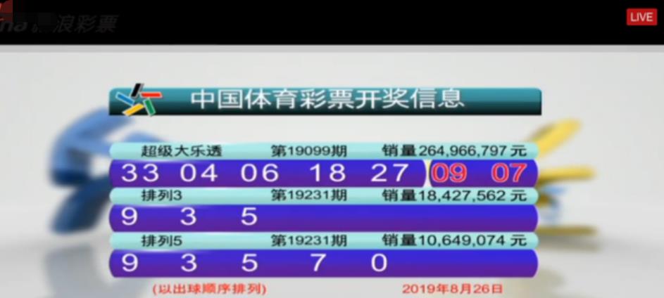 2025澳門六今晚開獎結(jié)果出來