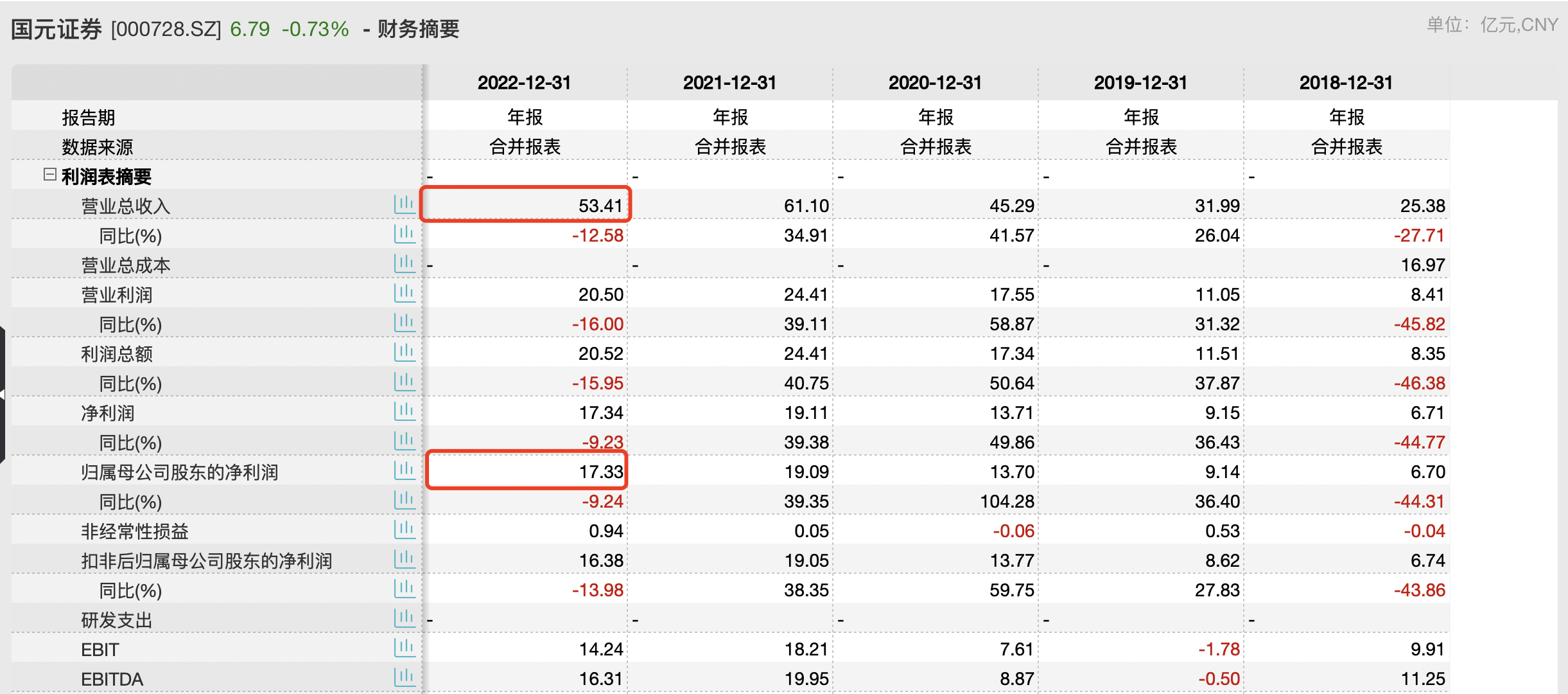 探索未來幸運之門，2025年今晚澳門開獎結果揭曉，探索未來幸運之門，2025年澳門今晚開獎結果大揭秘