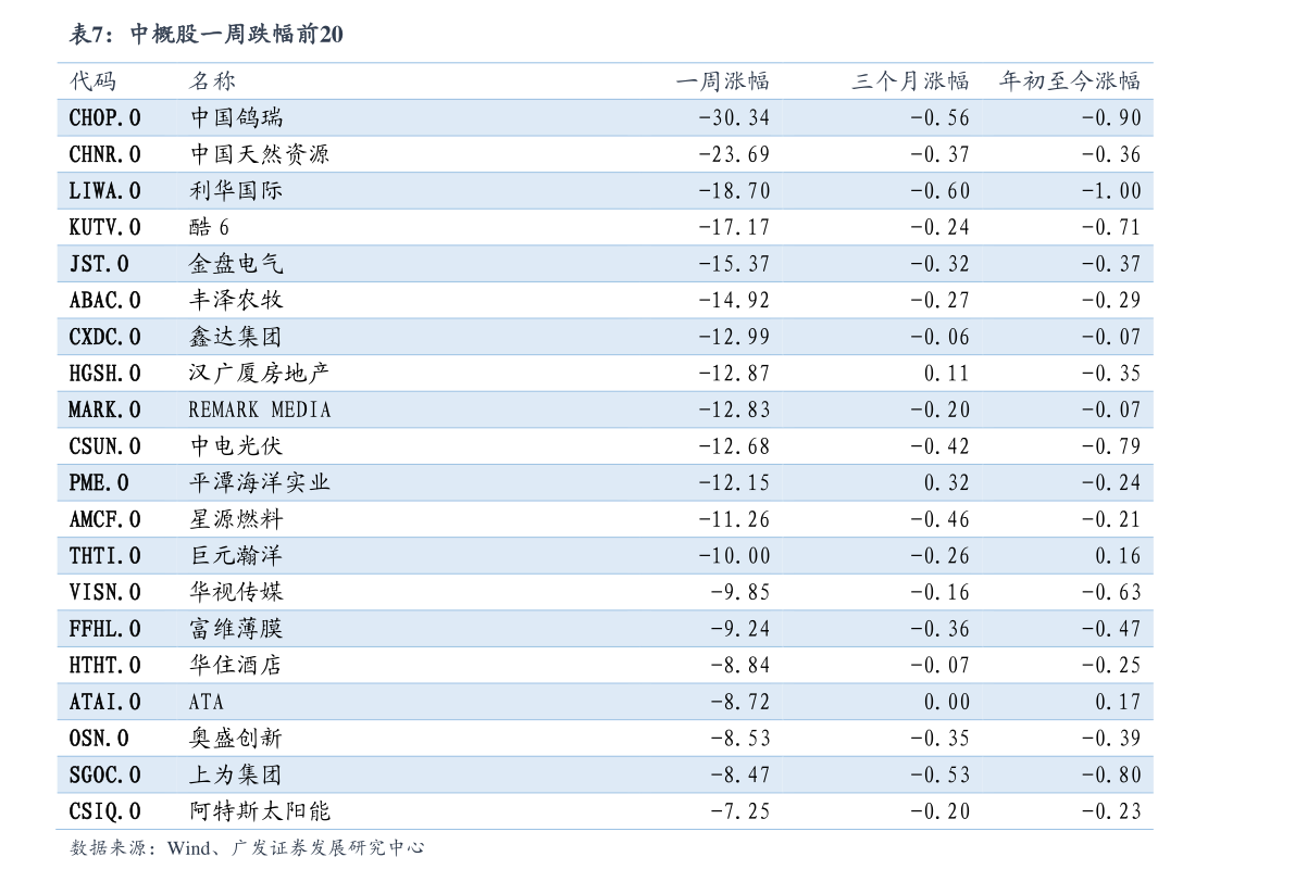 關(guān)于070012基金凈值查詢今天最新凈值的全面解析，今日全面解析，070012基金凈值查詢最新動(dòng)態(tài)及全面解析