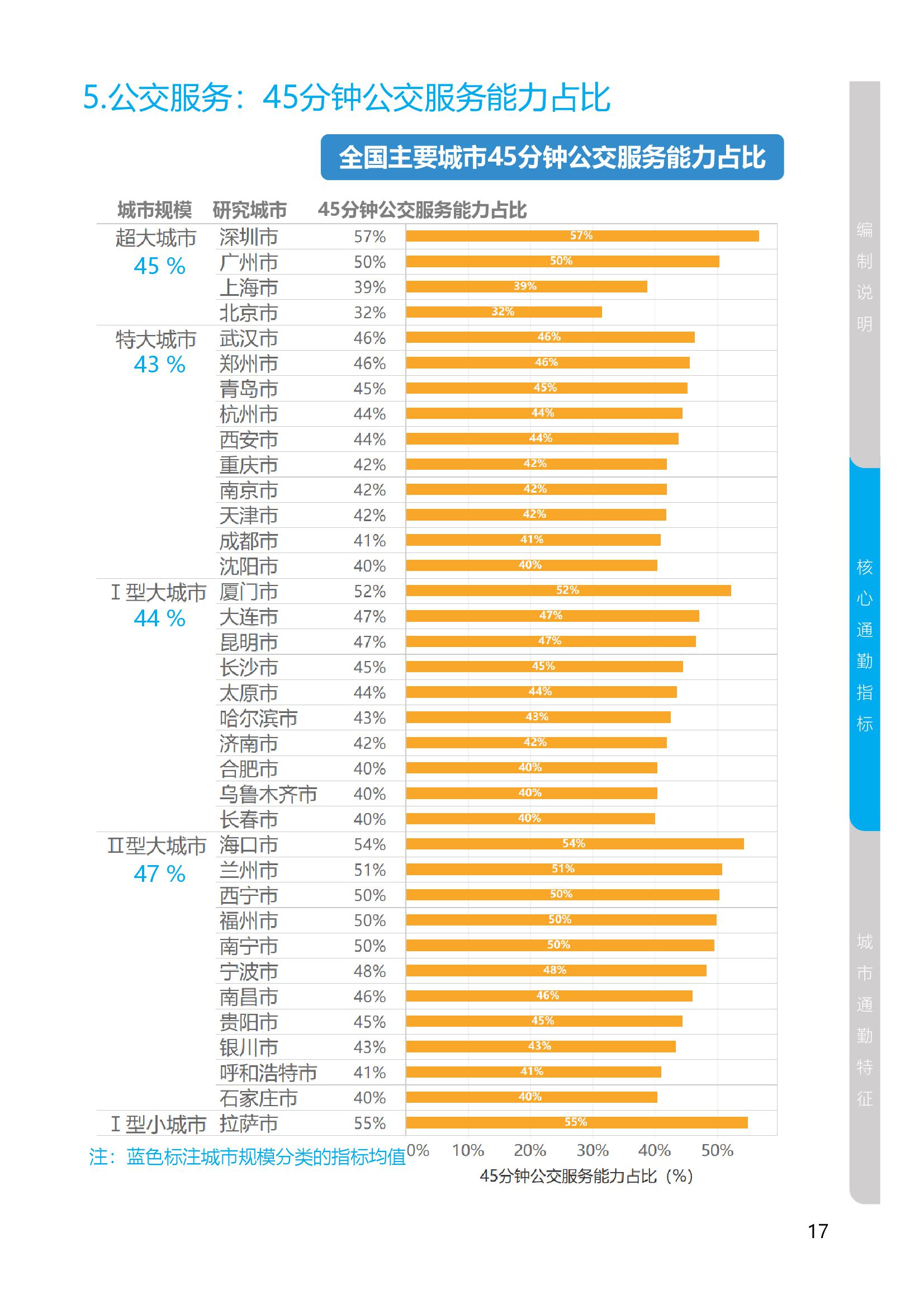 深度探索與實(shí)踐指南