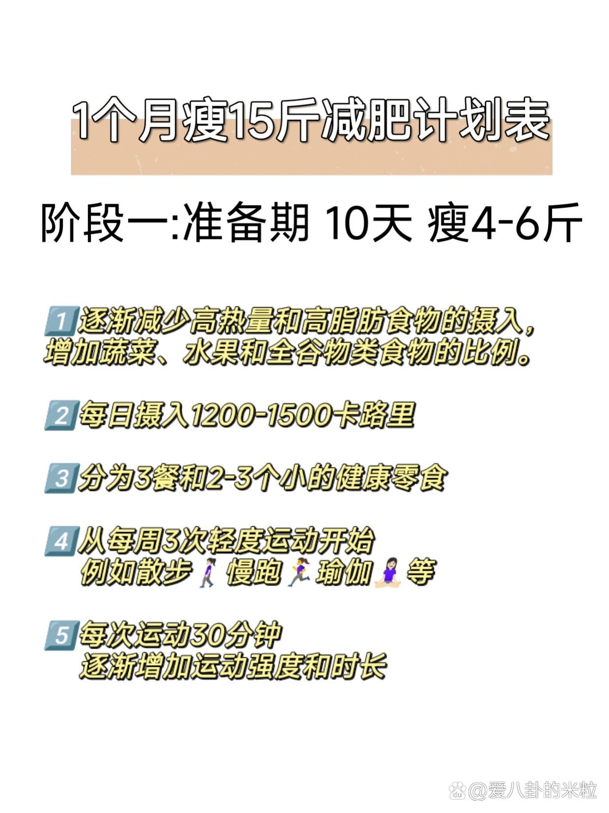 女生一個(gè)月減肥計(jì)劃表，塑造健康生活的藍(lán)圖，女生一月瘦身計(jì)劃表，塑造健康生活藍(lán)圖