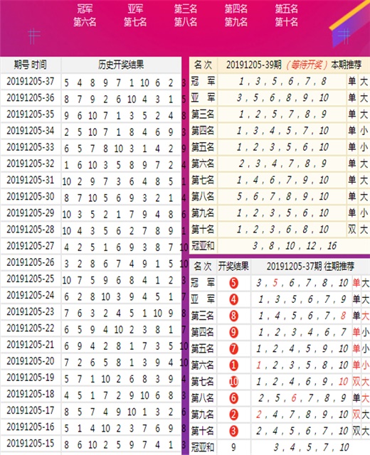 新澳歷史開獎記錄查詢結(jié)果深度解析，新澳歷史開獎記錄查詢結(jié)果深度剖析