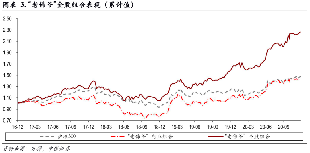 中銀證券股票最新信息深度解析，中銀證券股票最新信息全面解析