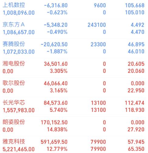 萬科股吧東方財富，股市風云與投資者洞察，萬科股吧東方財富，股市風云揭秘與投資者洞察