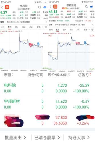 探索300215股吧的獨特魅力與價值，探索300215股吧的獨特魅力與價值解析