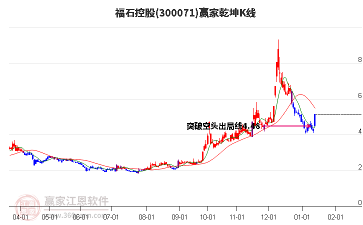 第455頁