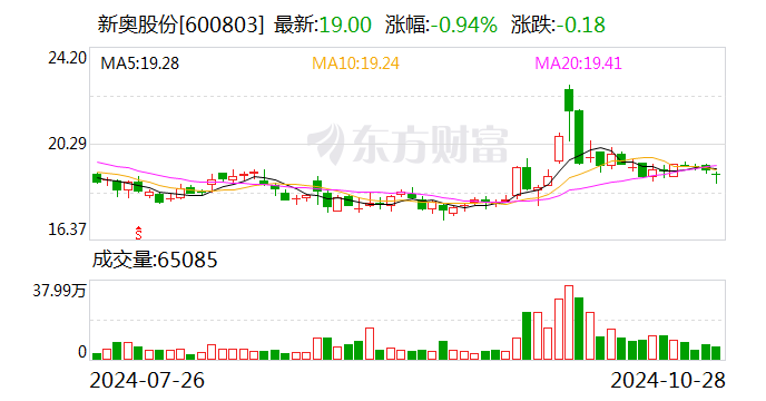 正版資料查詢(xún)/探索與解讀/最新資訊揭秘