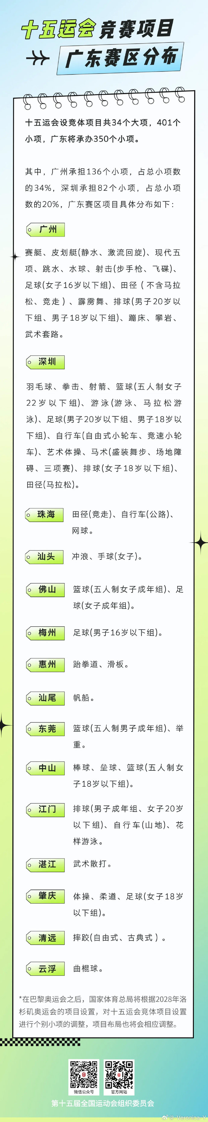 探索未來，2025新澳門六肖展望，未來展望，澳門六肖預(yù)測與探索之旅