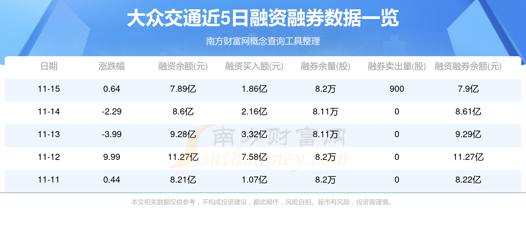 大眾交通最新消息，未來(lái)出行方式的變革與挑戰(zhàn)，未來(lái)出行方式的變革與挑戰(zhàn)，大眾交通最新消息揭秘