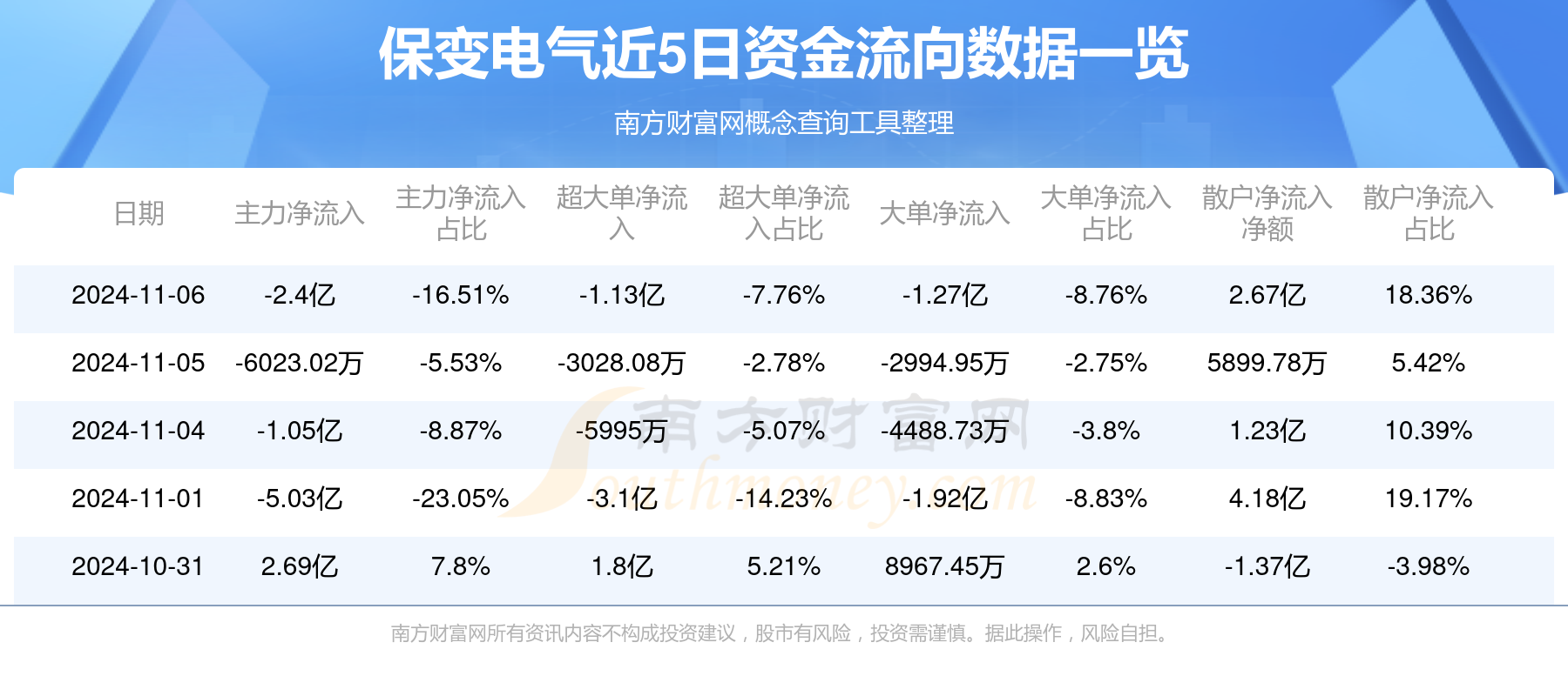 保變電氣股票從17塊跌至低谷，深度解析與未來展望，保變電氣股票跌勢解析與未來展望，從高峰到低谷的走勢探究