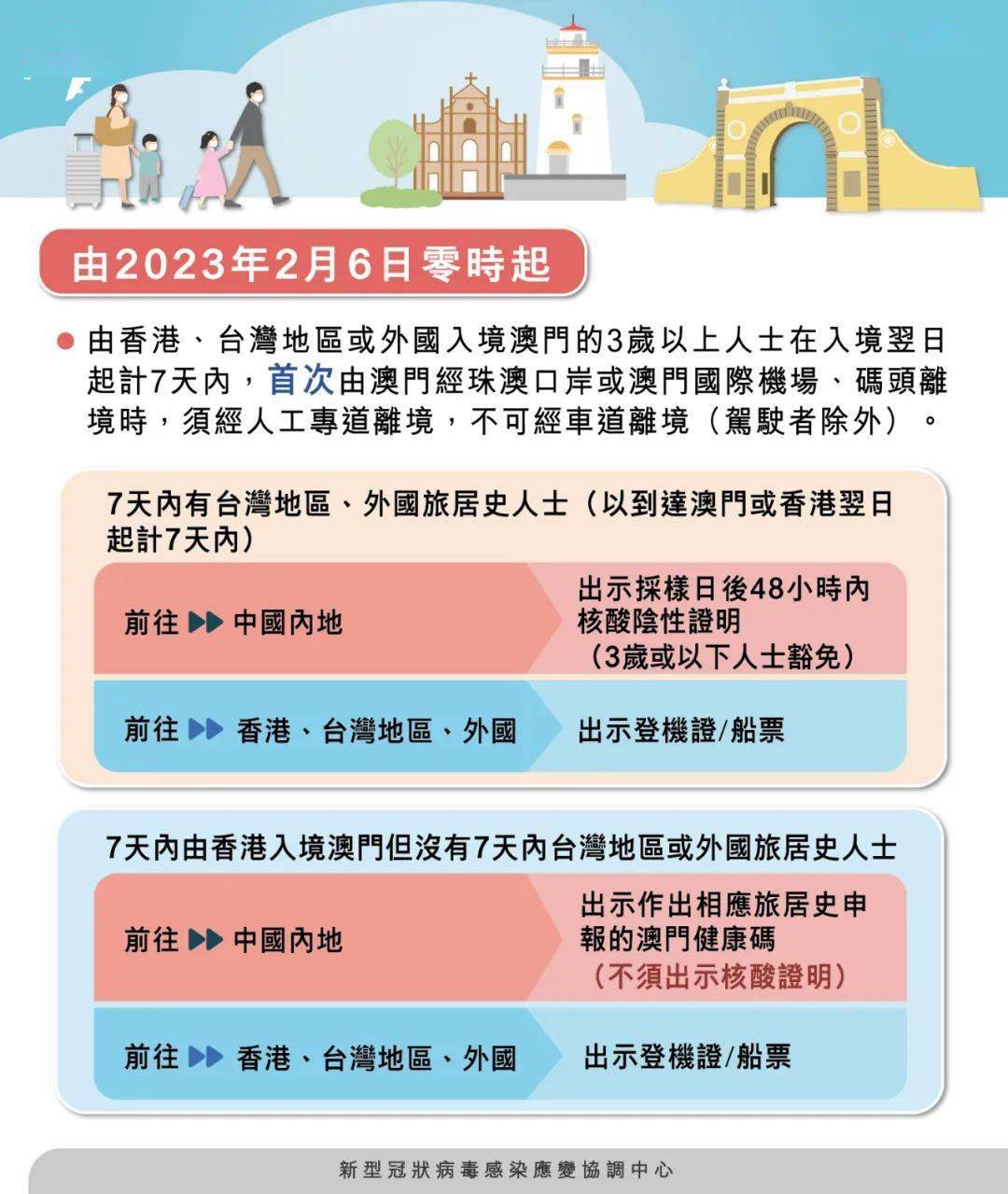 澳門今晚一肖一碼期期準(zhǔn)中——探索預(yù)測的魅力與挑戰(zhàn)，澳門預(yù)測一肖一碼，探索精準(zhǔn)預(yù)測的魅力與面臨的挑戰(zhàn)